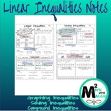 Linear Inequalities Notes (Graphing, Solving, and Compound