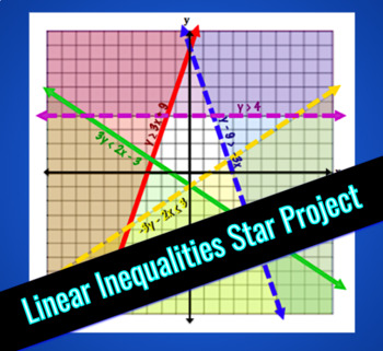 Preview of Linear Inequalities Star Project