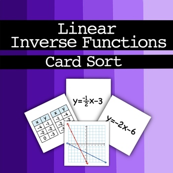 Preview of Linear Inverse Functions Card Sort