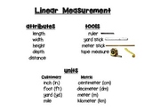 Linear Measurement Anchor Chart