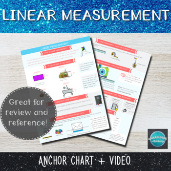 Preview of Linear Measurement Anchor Chart