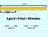 Linear Measurement Anchor Chart - Yards, Feet, Inches