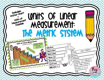 Metric System Anchor Chart