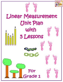 Preview of Linear Measurement Unit Plan with 5 Lessons