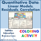 Linear Models, Residuals, and Correlation Quantitative Data Coloring Activity