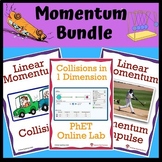 Linear Momentum Bundle: Momentum, Impulse, Elastic and Ine