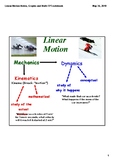 Linear Motion Notes, Graphs, and Mathematics (Smart Board)