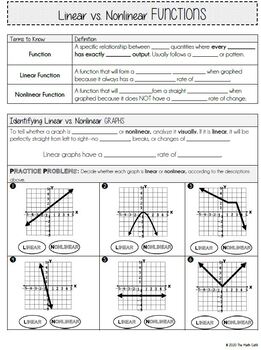 Linear Or Nonlinear Function Worksheets