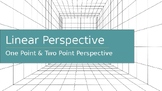Linear Perspective Introduction Slideshow: 1-Point and 2-P