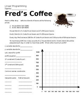 Preview of Linear Programming - Fred & Joe's Coffee Shop