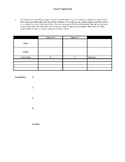 Linear Programming Guided Notes Sheet