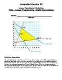Linear Programming-Profit Maximization Project (Systems of Linear Inequalities) 