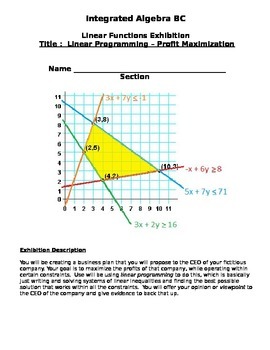 Preview of Linear Programming-Profit Maximization Project (Systems of Linear Inequalities)
