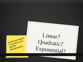 Preview of Linear, Quadratic, Exponential Functions: Formative Asmt Slideshow