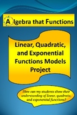 Math Project Linear, Quadratic, and Exponential Functions 