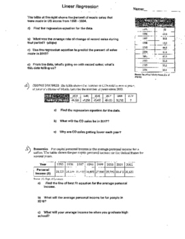 Preview of Linear Regression Line of Best Fit Regression Function Regression Equation Quiz
