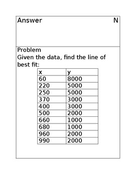 Preview of Linear Regression Scavenger Hunt