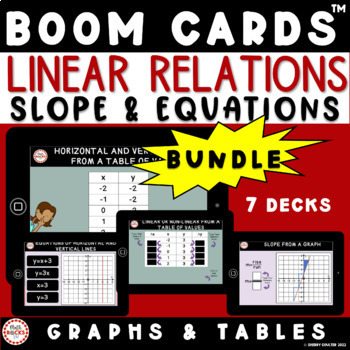 Preview of Linear Relations From Table Of Values And Graphs Algebra 1 Boom Cards™ Bundle 2