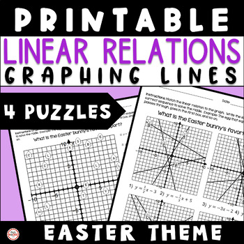Preview of Easter Linear Functions Graphing Lines Puzzle 8th Grade Math Activity Worksheet