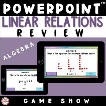Preview of Linear Relations Review Game Show PowerPoint Math Activity 8th Grade Algebra