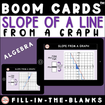 Preview of Finding Slope From A Graph Linear Relations Rate Of Change Boom Cards™ 8th Grade