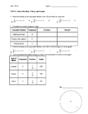 Linear Relations, Tables, and Graphs Unit Test