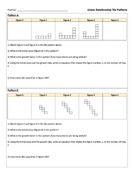 Preview of Linear Relationship Tile Patterns Worksheet