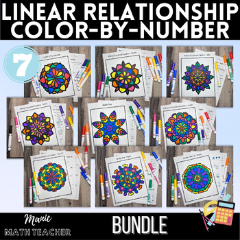Preview of Linear Relationships Bundle - Color By Number