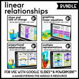 Linear Relationships Digital Math Activity Bundle | 8th Grade Math