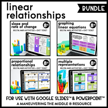 Preview of Linear Relationships Digital Math Activity Bundle | Slope Digital Activities