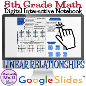 Preview of Linear Relationships Digital + Printable Interactive Notebook