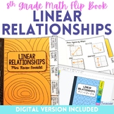Linear Relationships Mini Tabbed Flip Book for 8th Grade Math