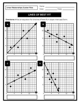 Finding the equation of the line of best fit, Math, Precalculus, Linear  Relations and Functions