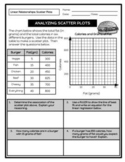 Linear Relationships (Regression): 30+ Scatter Plot Worksheets 