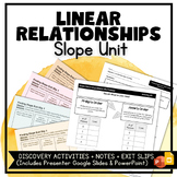 Linear Relationships Slope Unit Discovery Activity & Notes