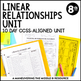 Linear Relationships Unit: 8th Grade Math (8.EE.5, 8.EE.6, 8.F.4)