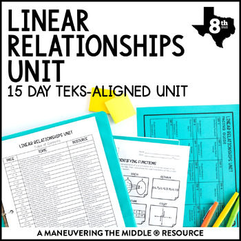 Preview of Linear Relationships Unit | 8th Grade TEKS | Slope and Rate of Change Notes