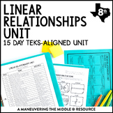 Linear Relationships Unit | 8th Grade TEKS | Slope and Rat