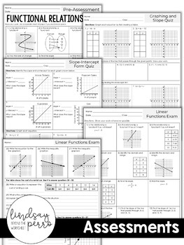 Linear Relationships Unit for Pre-Algebra by Lindsay Perro | TpT