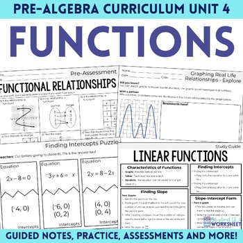 Preview of Functional Relationships Unit Pre Algebra Curriculum