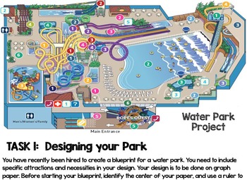 Preview of Linear Relationships Water Park Design Project