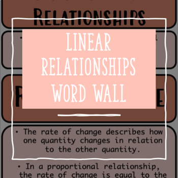 Preview of Linear Relationships Word Wall