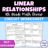 Linear Relationships Worksheet Self Checking Circuit Activ