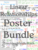 Linear Relationships and Functions Poster Bundle