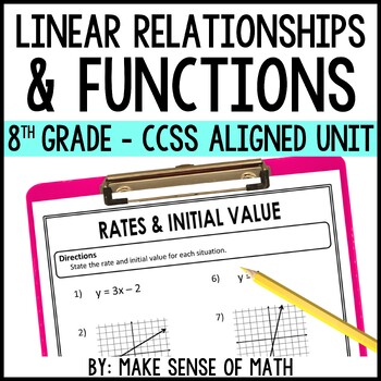 Preview of Linear Relationships & Functions Unit 8th Grade Math | Notes Activities & Assess