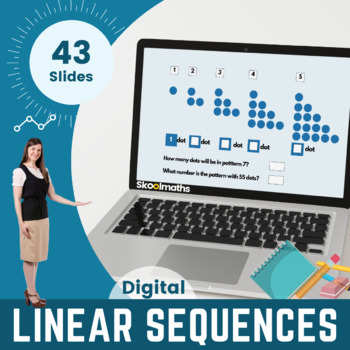Preview of Linear Sequence - Interactive Digital Math Lesson and Activities