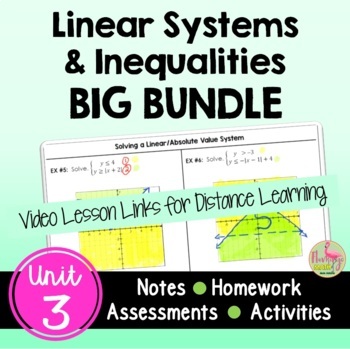 Preview of Linear Systems BIG Bundle (Algebra 2 - Unit 3)