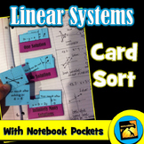 Linear Systems - Main Idea Sorting Activity for Systems of