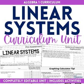 Preview of Linear Systems Unit Algebra 1 Curriculum