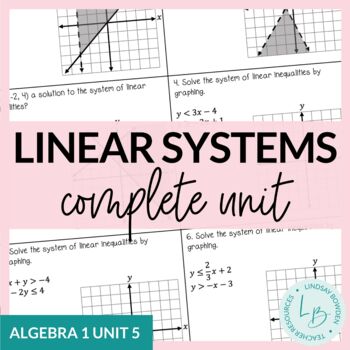Preview of Linear Systems Unit (Algebra 1 Unit 5)